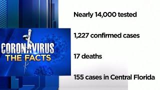 More than 1,200 cases of coronavirus in Florida