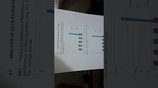 POD Project Book Print 9831834354 #kolkata #spiralbinding #printing #yoga #bodypain #college #life