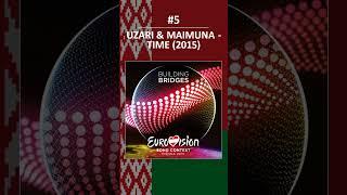 Top 10 - Belarus in ESC (2004-2020)