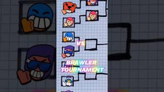 React for the Brawler you like more:), Brawler Tournament 3 #brawlstars #shorts