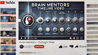 The Inspiring Journey of Brain Mentors: From Vision to Success | Brain Mentors Pvt Ltd