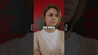 인간이 느끼는 고통 순위 TOP 10