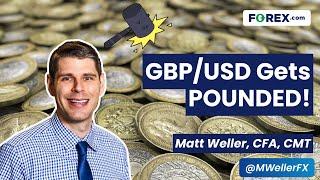 GBP/USD POUNDED Down to 14-Month Lows as UK Yields Surge - Daily Market Update, Jan 9 2025