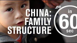 Can China cope with its changing family structure? | IN 60 SECONDS