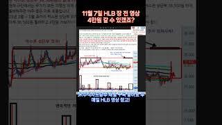 [HLB차트분석] #hlb #주식초보 #주식공부 #주가전망 #차트분석 #차트분석 #차트공부 #hlb주가