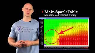 EFI Basics: Intro to Spark Timing