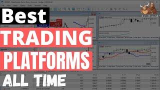 Best trading platform for beginners - Trading software review