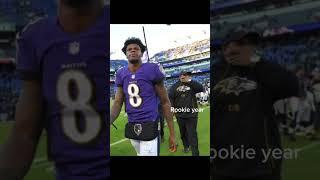 Lamar Jackson glow up ￼￼