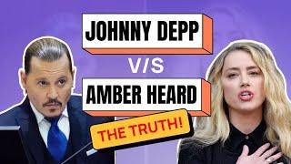 Johnny Depp Vs Amber Heard Case: Marketing Case Study  | MyCaptain