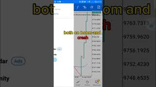 how to detect spike in boom and crash best spike detector indicators for boom and crash index 2023