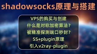 节点搭建系列(3)：SS被精准探测端口秒封？节点搭建初体验，创建年轻人的第一台VPS，shadowsocks协议已被精准探测？plugin插件原理，使用v2ray-plugin插件拯救ss协议