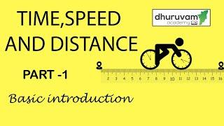 TNPSC|  TIME,SPEED AND DISTANCE IMPORTANT FORMULAS PART -1