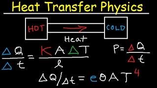 Thermal Conductivity, Stefan Boltzmann Law, Heat Transfer, Conduction, Convecton, Radiation, Physics