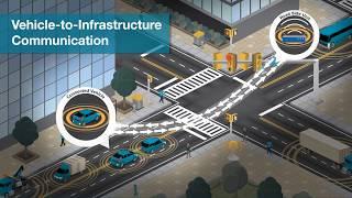 NYC DOT Connected Vehicle Pilot - Part 1