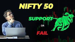 will nifty50 downtrend end ?