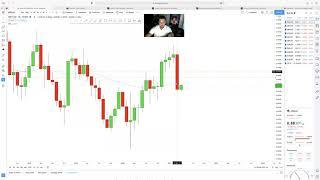 Forex swing trading at its simplest LIVE with my telegram group