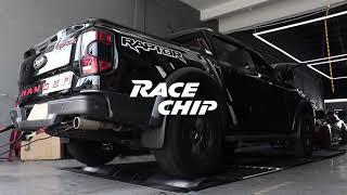 2022/23 Next Generation Ford Ranger Raptor (T9) Dyno Run