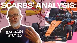 F1 test analysis with Craig Scarborough by Peter Windsor