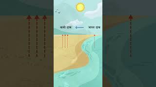 Which factors affect Indian Monsoon? | Explained | The Impact Factor Marathi | India | Marathi |