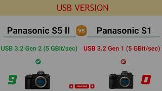 Panasonic S5 II vs S1 Comparison: 12 Reasons to buy the S5 Mark II and 7 Reasons to buy the S1