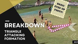 Touch Football MINI BREAKDOWN: Triangle Line Attack Formation