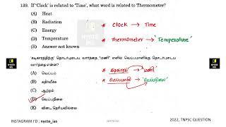 if 'Clock' is related to 'Time', what word is related to 'Thermometer' ?