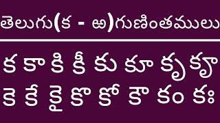 గుణింతాలు (క - ఱ) Telugu Guninthalu all from Ka to Rra | Telugu Varnamala Guninthalu|Telugu Alphabet