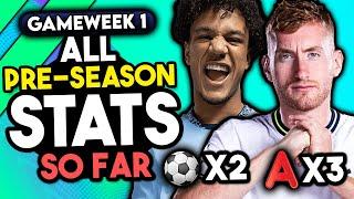 ALL FPL PRE SEASON STATS SO FAR | GOALS, ASSISTS & MINUTES | Fantasy Premier League Tips 2024/25