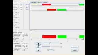 MAC(Medium Access Control) Protocol-ALOHA Using Animation