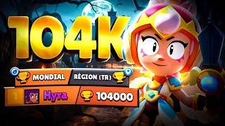 104.000  (4K TROPHIES IN 1 DAY)