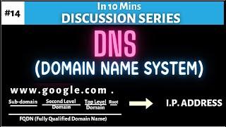 DNS (Domain Name System) in 10Minutes | System Design