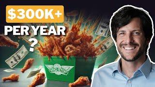 Unlocking the Secrets to Wingstop's $1.7M Median Sales!