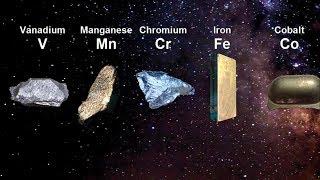 Chemistry Tutorial: Chemical Elements (1-2)