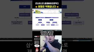 [ 라이브 주식방송] #삼성바이오로직스 액면분할은 악재