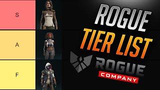 Rogue Company Best Characters RANKED - Tier list for Best Rogues in Open Beta with Dahlia!