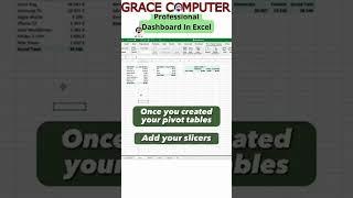 How to Create a Professional Dashboard in Excel | Excel Dashboard Tutorial for Beginners  #excel
