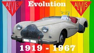 Evolution of Alvis cars - Models by year of manufacture