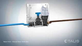 Water point Internal Water Meter Box WATER POINT EN