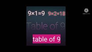 Multiplication table of 9 table of 9 learning English kids table learning