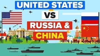 United States (USA) vs Russia and China - Who Would Win? Military / Army Comparison