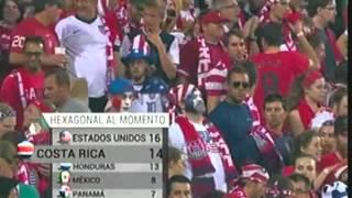 Estados Unidos vs México 2-0 Reacción narradores Eliminatorias Concacaf Brasil 2014