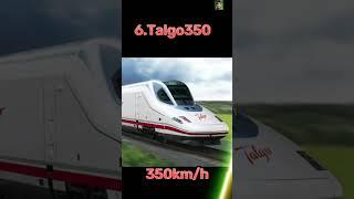 Top 10 Superfast Trains In The world #viral #top10 #short#superfasttrains 