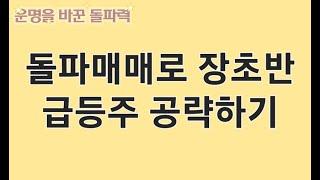 돌파매매로 장 초반에 급등주 공략하기 (타점, 이슈, 관점)