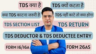 What is TDS in Hindi | TDS Kya hai | TDS Kyu Kata Jata hai. | All About TDS