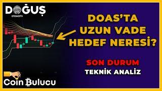 DOAS’TA UZUN VADE HEDEF NERESİ? Doğuş Otomotiv Hisse Teknik Analiz - Borsa Yorum