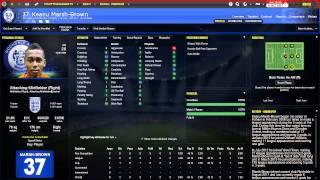 Football Manager 2014 Let's Play | LLM Playthrough #95 | Offered New Contracts! | Gameplay