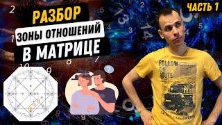 КАК НАЛАДИТЬ ОТНОШЕНИЯ В ПАРЕ С ПОМОЩЬЮ МАТРИЦЫ СУДЬБЫ? Принципы построения гармоничных отношений