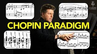 Josh Wright Teaches 4 Iconic Passages from Chopin's Scherzos | Ep. 4 The Chopin Podcast