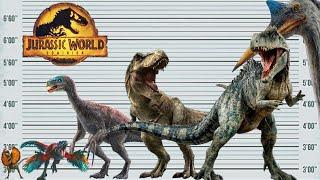 All Jurassic World Dominion Dinosaurs | Size Comparison