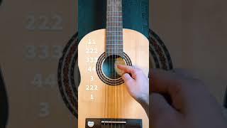 guitar tutorial easy #shorts #guitartutorial